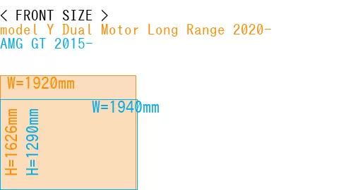 #model Y Dual Motor Long Range 2020- + AMG GT 2015-